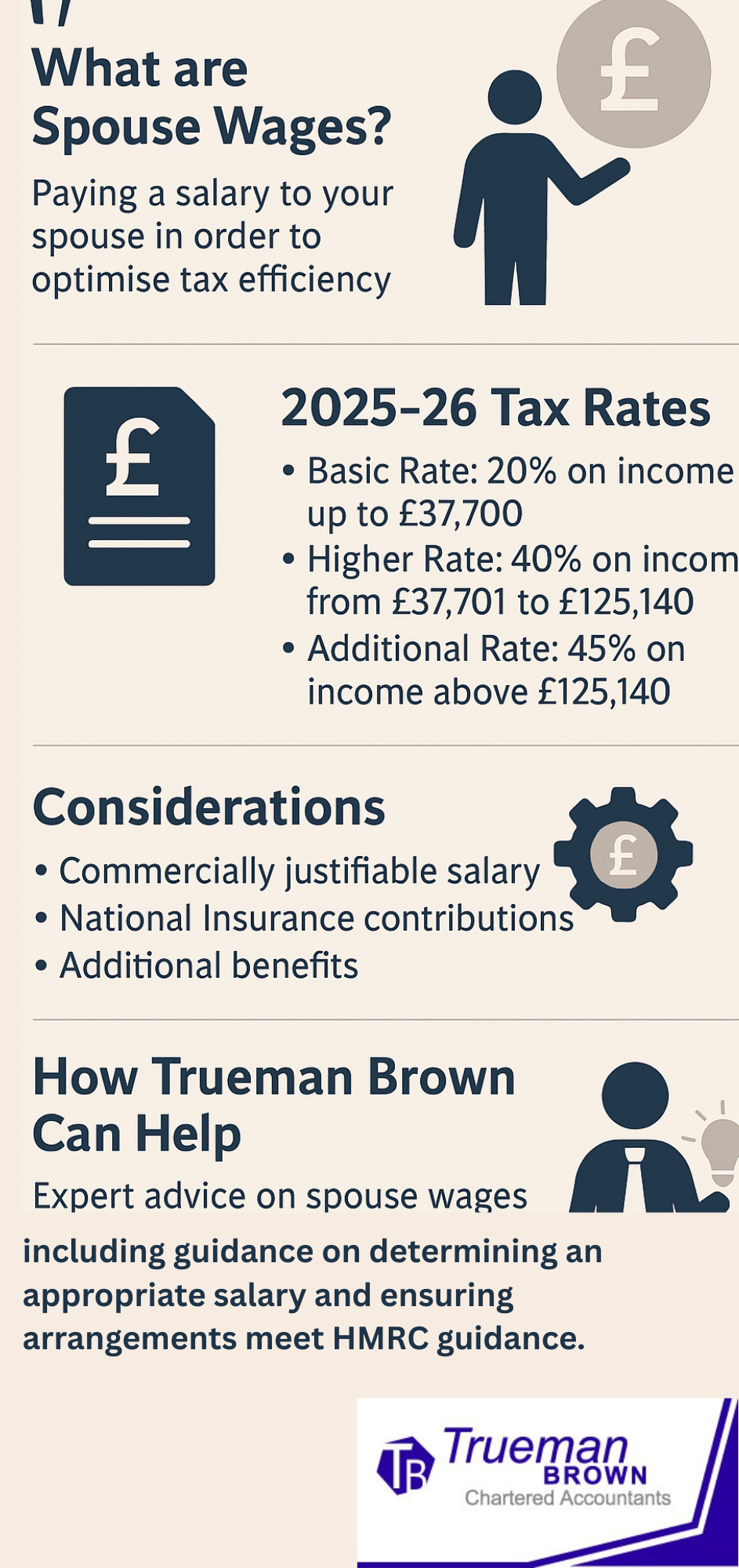 Strategies to optimise tax efficiency through spouse wages.