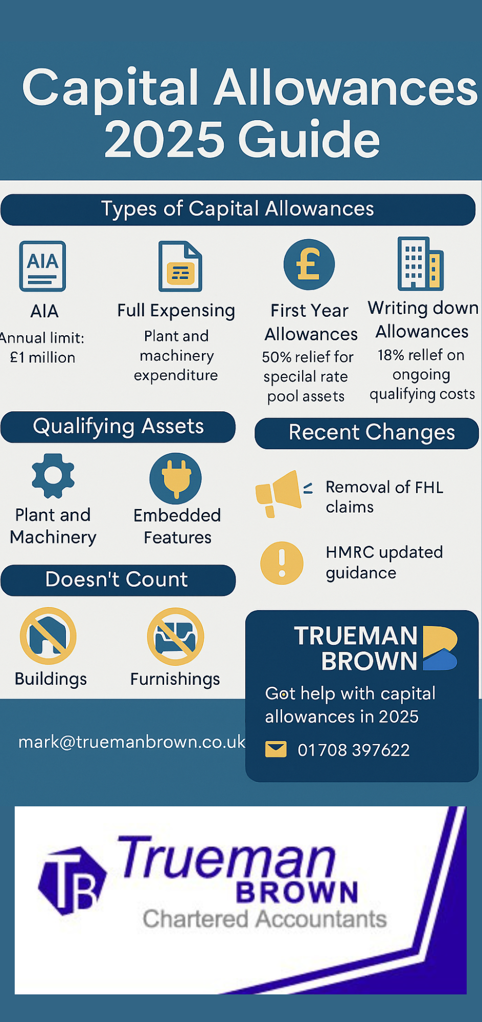 capital allowances Infographic titled “Capital Allowances 2025 Guide” showing types of allowances, qualifying assets, rule changes, and Trueman Brown’s contact details.