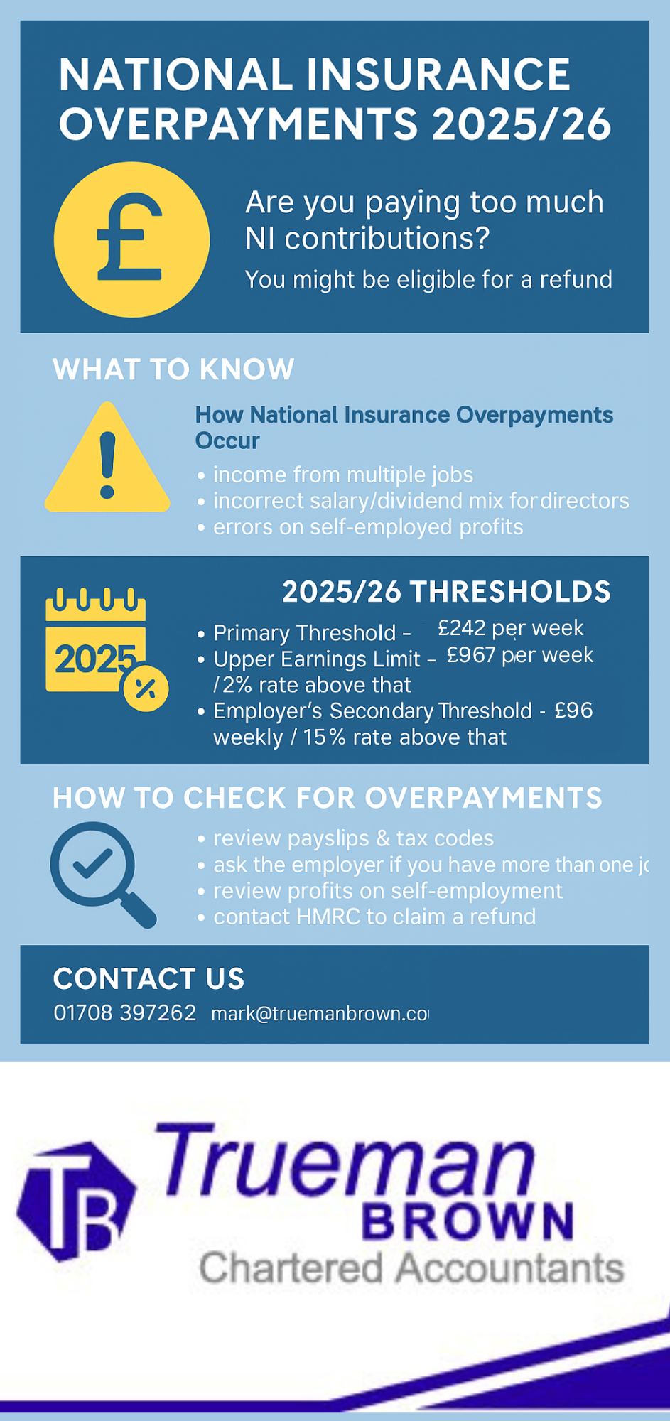 Infographic explaining national insurance overpayments for the 2025/26 UK tax year, showing causes, thresholds, how to check and claim refunds, and Trueman Brown contact details.