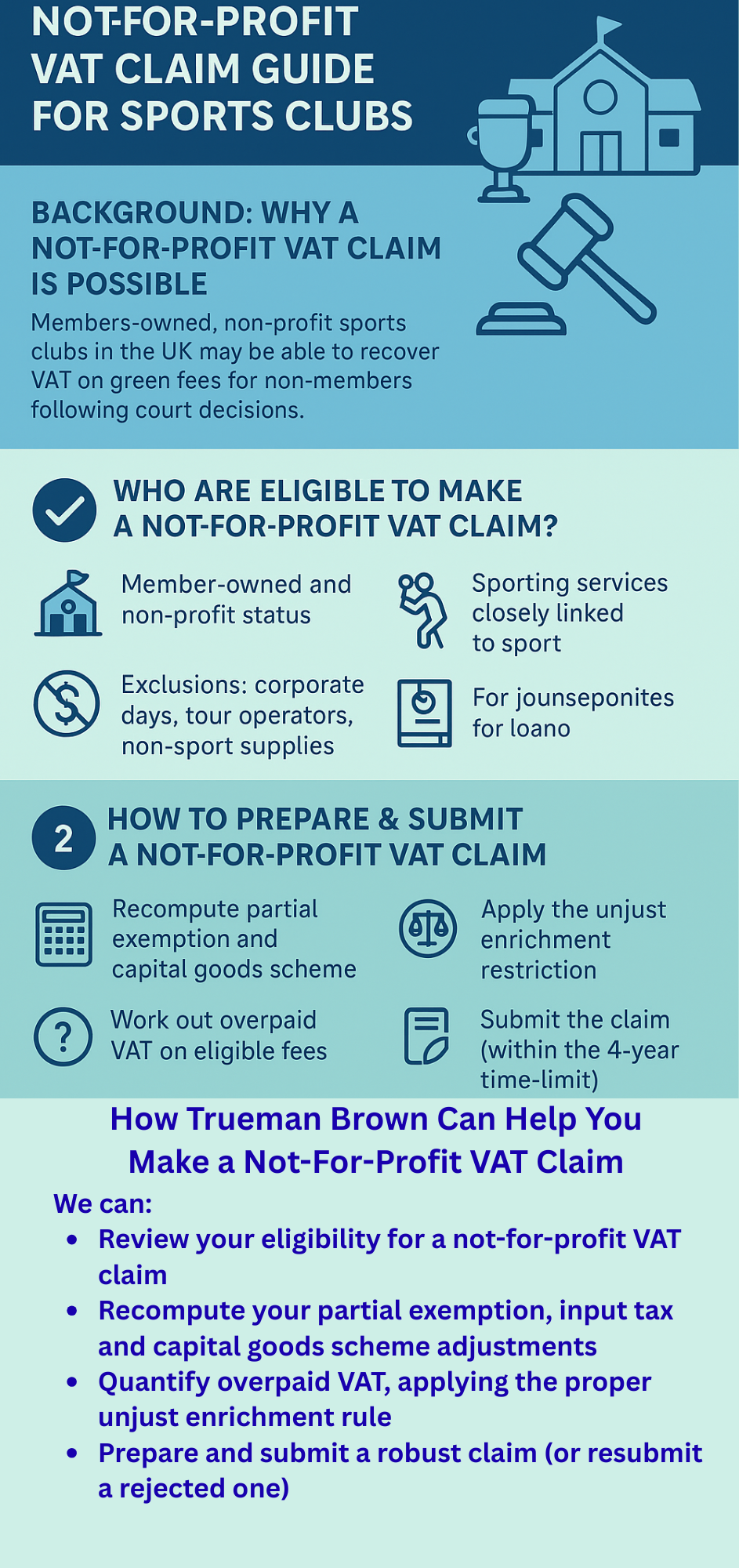 not-for-profit VAT claim Infographic: How a not-for-profit sports club can claim back overpaid VAT on non-member green fees — flowchart of eligibility, steps and time limits.