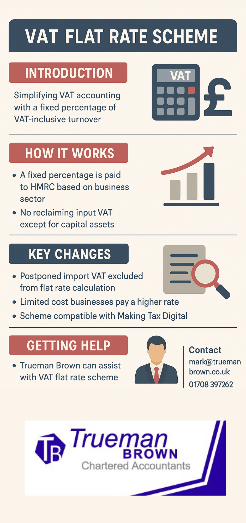 vat flat rate scheme Infographic explaining the VAT Flat Rate Scheme with sections on introduction, how it works, key changes, and getting help, including Trueman Brown contact details.
