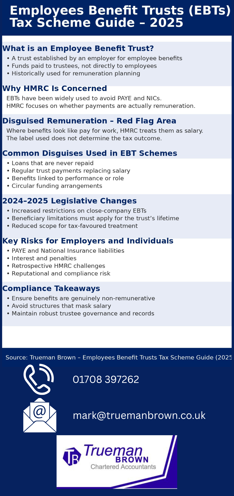 Infographic explaining Employee Benefit Trusts in 2025, highlighting HMRC scrutiny and how some EBT arrangements disguise remuneration through loans or trust payments, presented in a royal blue colour scheme.