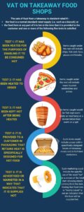 Infographic showing VAT rules for restaurants, including takeaways, dine-in meals, zero-rated vs standard-rated food, and HMRC hot food tests.