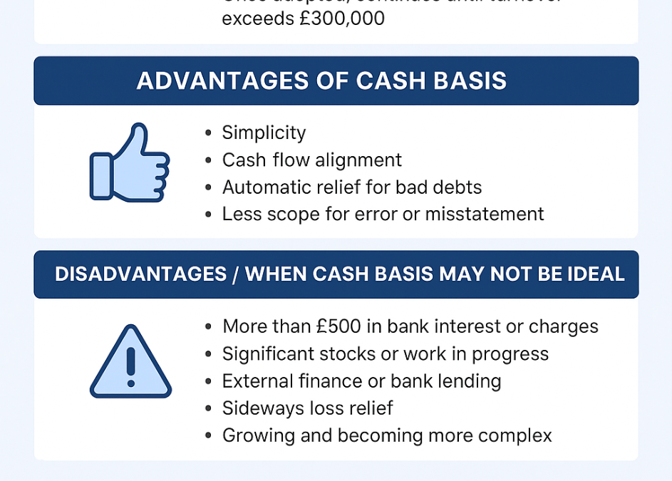 cash basis | Trueman Brown