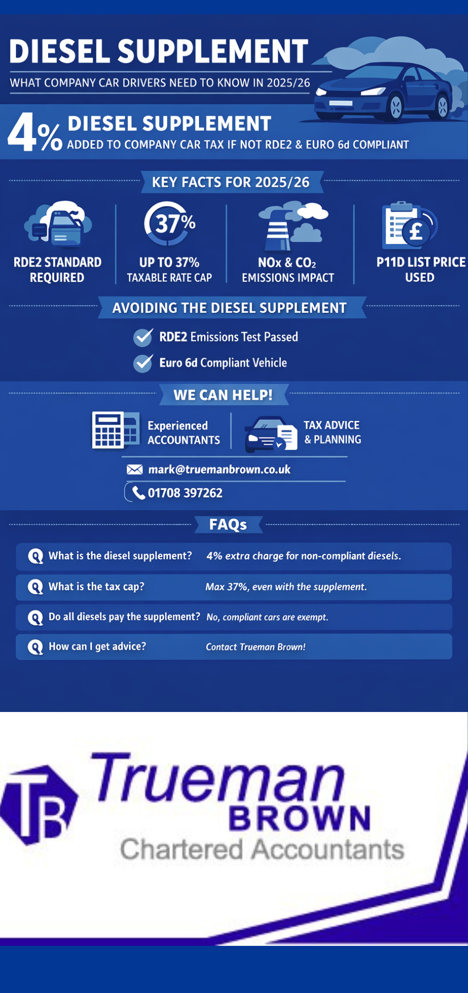Royal blue infographic explaining the diesel supplement for company car drivers in 2025/26, showing a 4% tax increase for non-RDE2 diesel cars, a 37% tax cap, key emissions rules, and Trueman Brown contact details.
