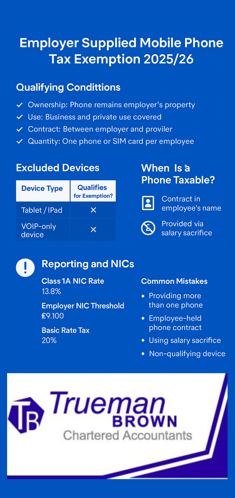 Infographic explaining the employer supplied mobile phone tax exemption for 2025/26 in the UK, showing qualifying rules, excluded devices, tax rates, and Trueman Brown contact details on a royal blue background.