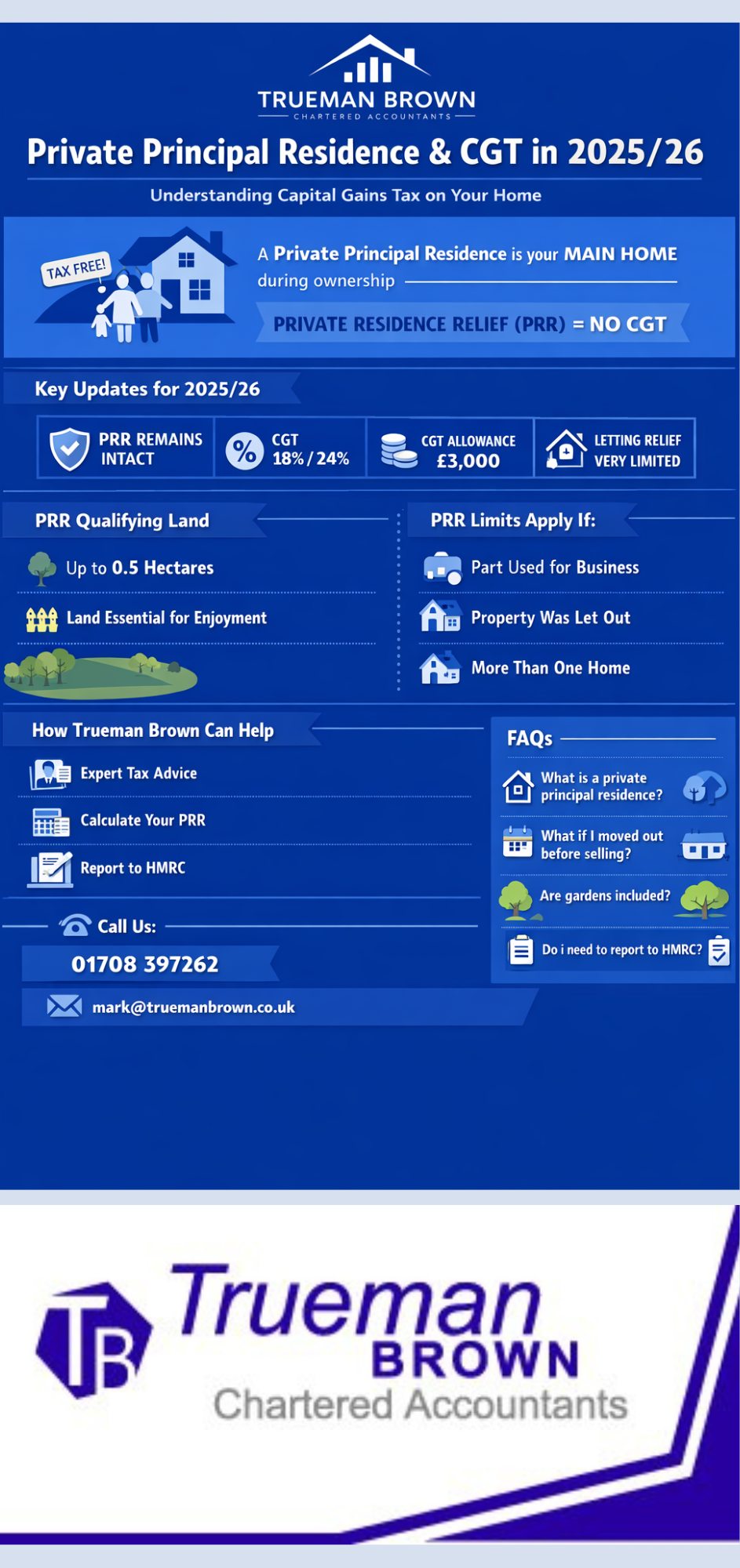 Infographic in royal blue explaining private principal residence and capital gains tax in 2025/26, showing PRR rules, CGT rates, land limits, common exclusions, and Trueman Brown contact details.