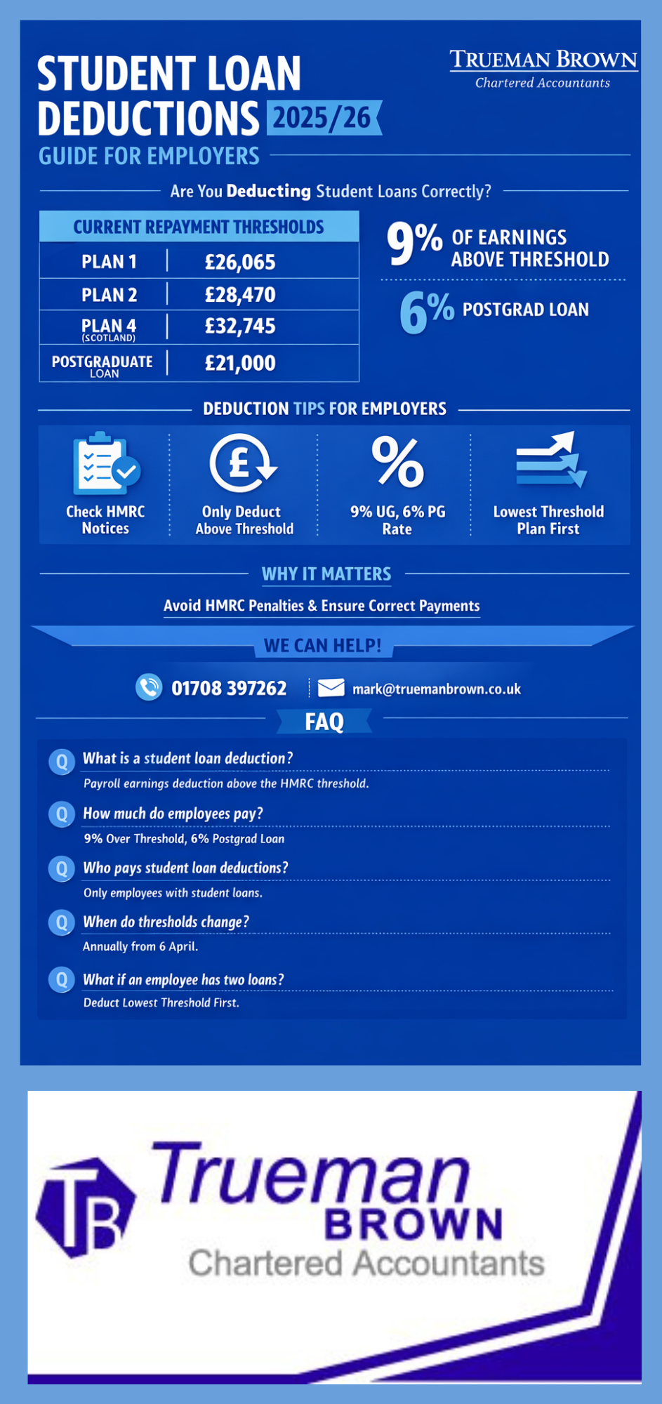 Infographic showing student loan deductions for the 2025/26 tax year, including repayment thresholds for Plan 1, Plan 2, Plan 4 Scotland and postgraduate loans, deduction rates of 9% and 6%, employer payroll tips, and Trueman Brown contact details, designed in royal blue.