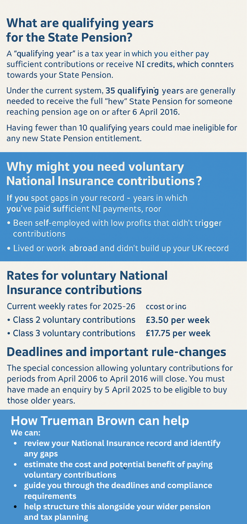 voluntary national insurance contributions Infographic explaining voluntary National Insurance contributions in the UK, including qualifying years for the State Pension, reasons to pay voluntary contributions, 2025–26 rates, and upcoming rule changes.
