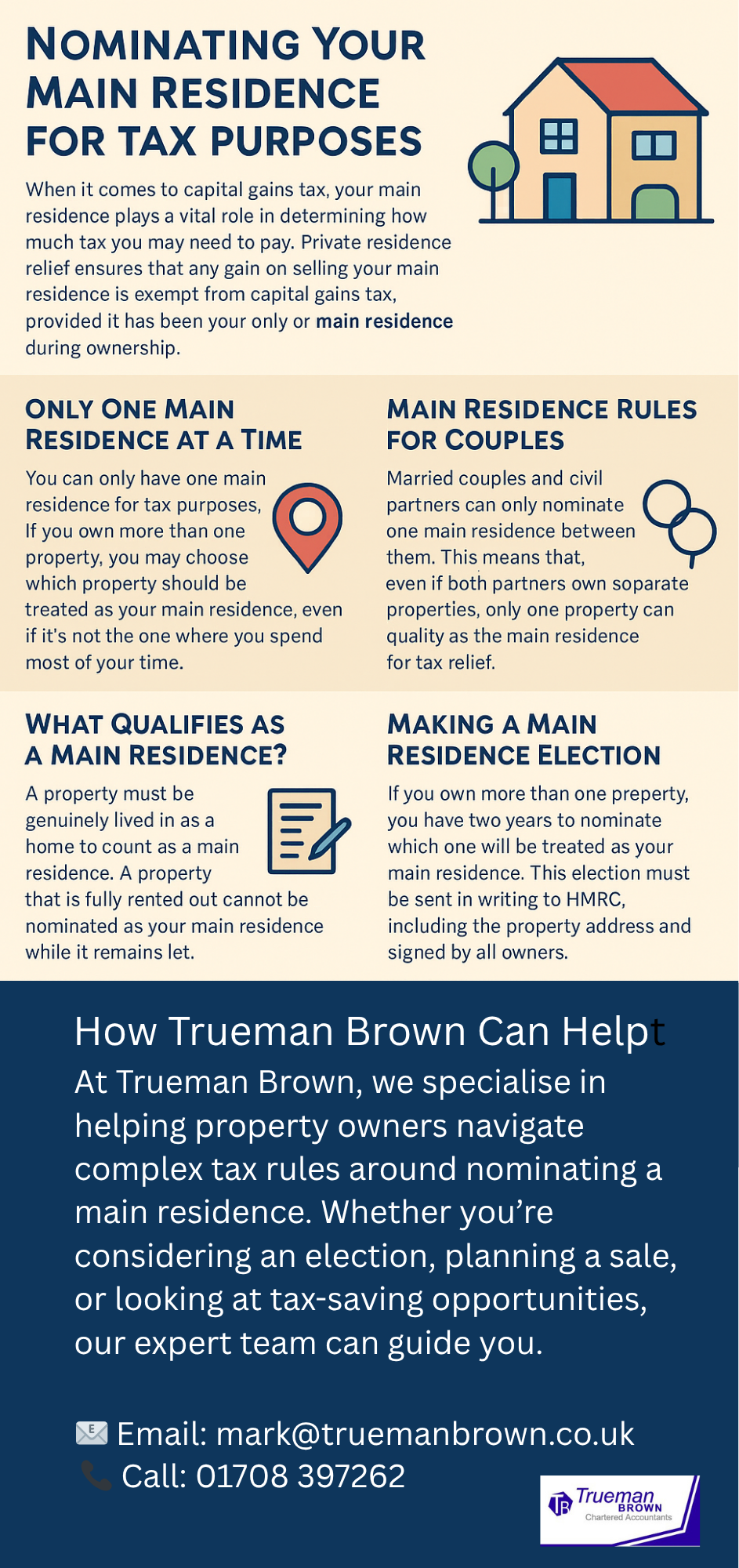 NOMINATE YOUR RESIDENCE Infographic explaining the process for nominating the residence to decide which property is your main residence based on the facts, usually the property where you spend the most time.