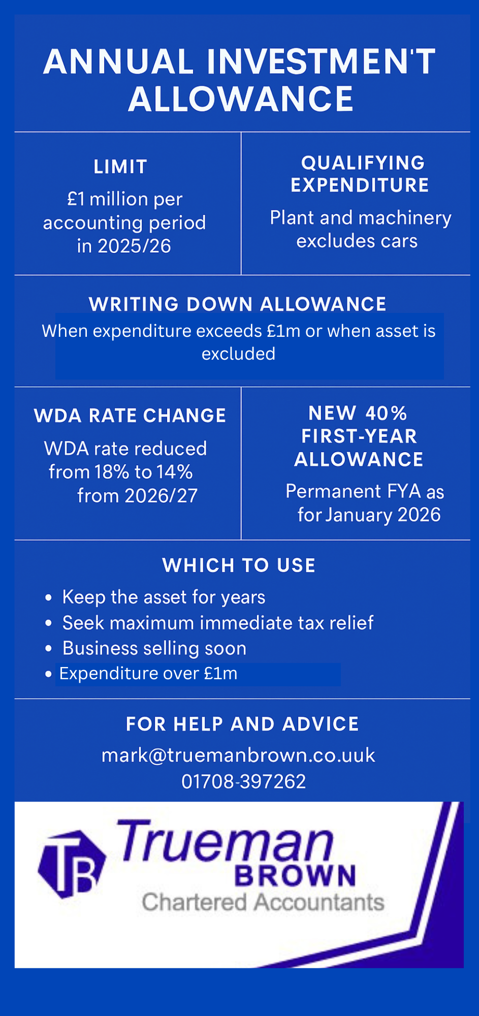 Infographic in royal blue summarising the Annual Investment Allowance for 2025/26. Includes £1 million limit, qualifying expenditure, writing down allowance rules, WDA rate reduction to 14%, new 40% first-year allowance from January 2026, guidance on which allowance to use, and Trueman Brown’s contact details.