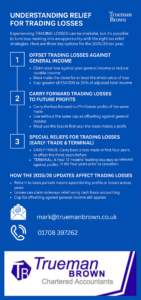 “Vertical infographic in royal blue titled Understanding Relief for Trading Losses. It explains three key tax relief options for trading losses—offsetting against general income, carrying forward to future profits, and special early-trade or terminal loss relief. It also lists 2025/26 rule updates. Designed with white text, numbered boxes, and the Trueman Brown logo.”