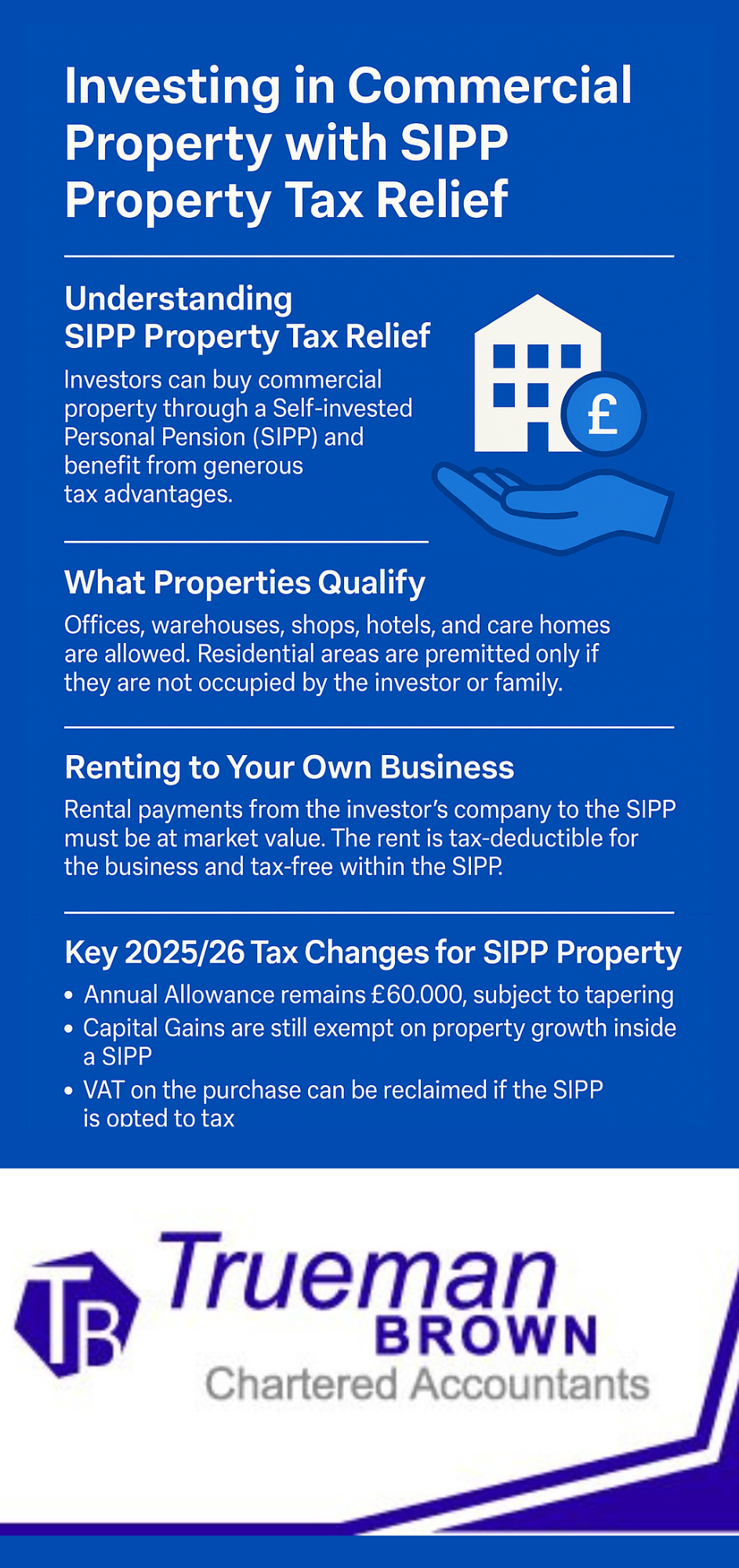 “Infographic explaining how SIPP property tax relief works for commercial property investors in the UK, highlighting benefits, qualifying properties, 2025/26 tax updates, and Trueman Brown contact information. Designed in royal blue.”