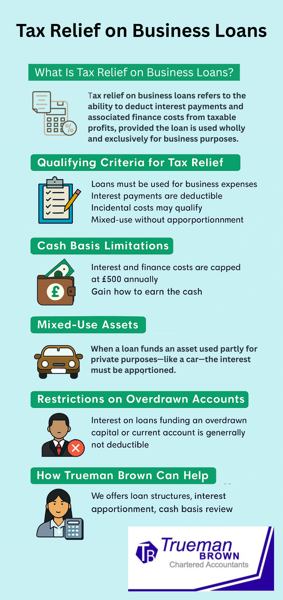 tax relief on business loans Infographic explaining UK tax relief on business loans, including qualifying rules, cash basis limits, mixed-use asset deductions, and Trueman Brown contact details.