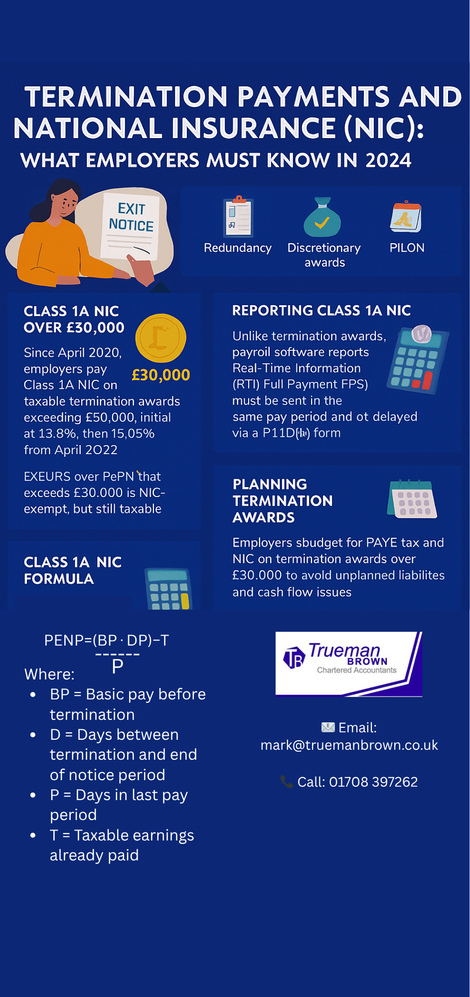 Termination Payments And NIC Infographic explaining UK employer obligations for termination payments and National Insurance in 2024, including Class 1A NIC rules, PENP formula, and HMRC reporting.