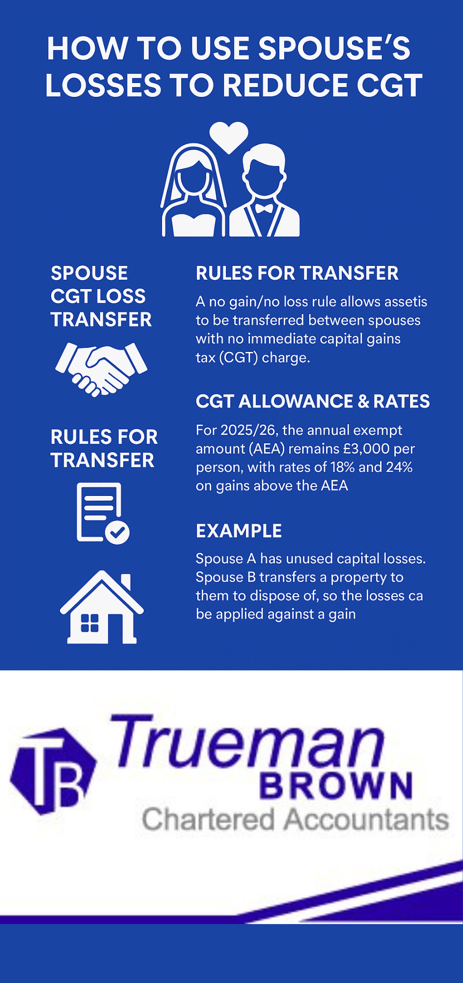 “Infographic with royal blue background explaining how to use spouse’s losses to reduce CGT, featuring marriage-themed graphics and icons showing rules, allowances, and an example of spouse CGT loss transfer.”