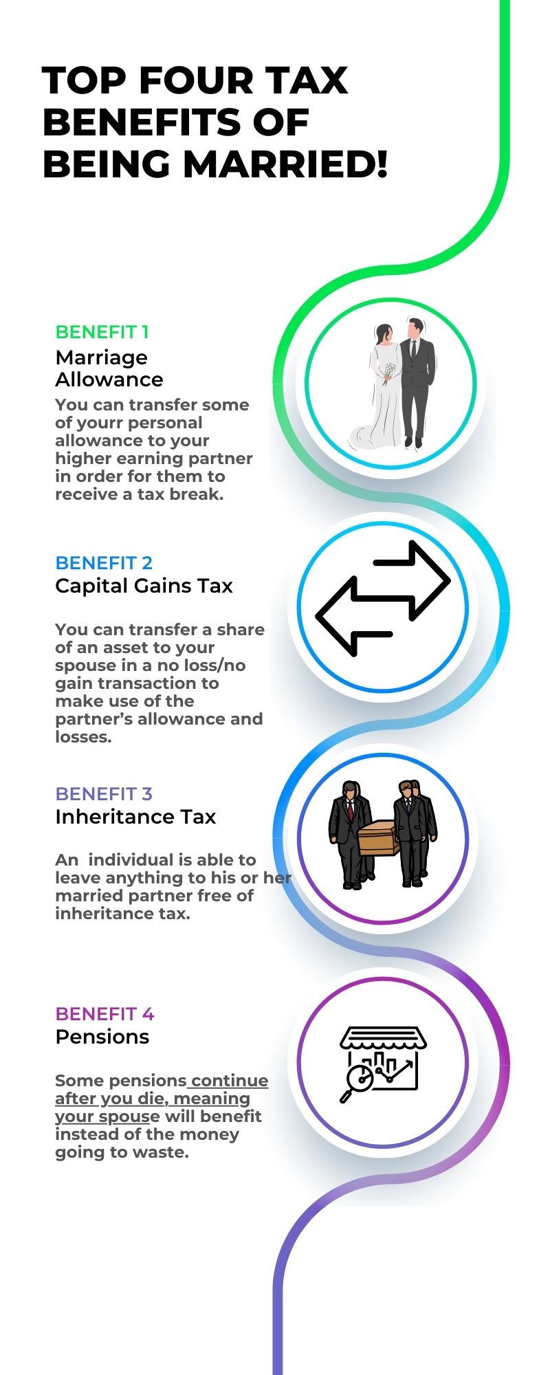 Local Accountants Marriage Tax Benefits
