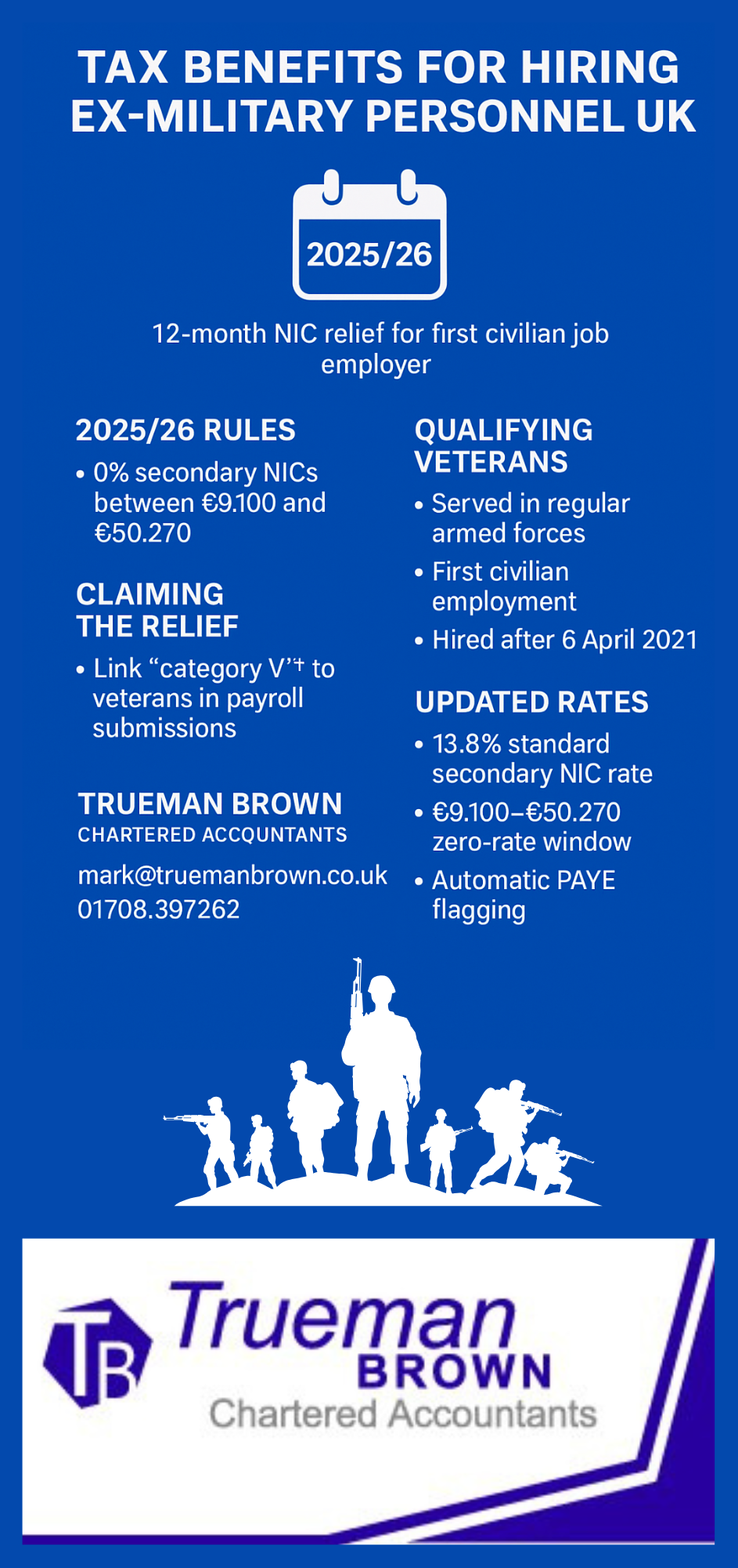 Infographic in royal blue showing key details of the 2025/26 UK tax benefits for hiring ex-military personnel, including qualification criteria, updated rates, how to claim relief, and Trueman Brown’s contact information.