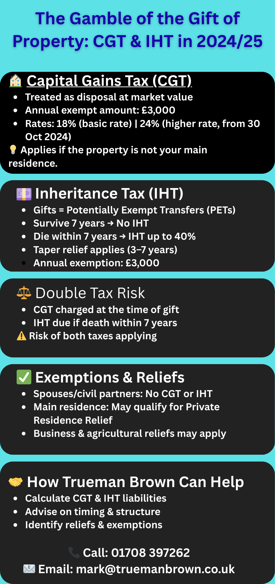 The Gamble of the Gift of Property CGT & IHT in 202425