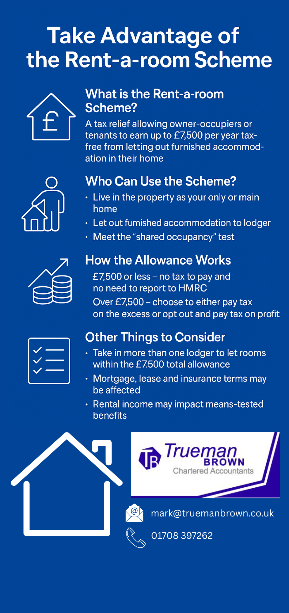 Infographic in royal blue summarising the UK Rent-a-Room scheme 2025/26, showing eligibility, allowance limits, how the scheme works, and key considerations.