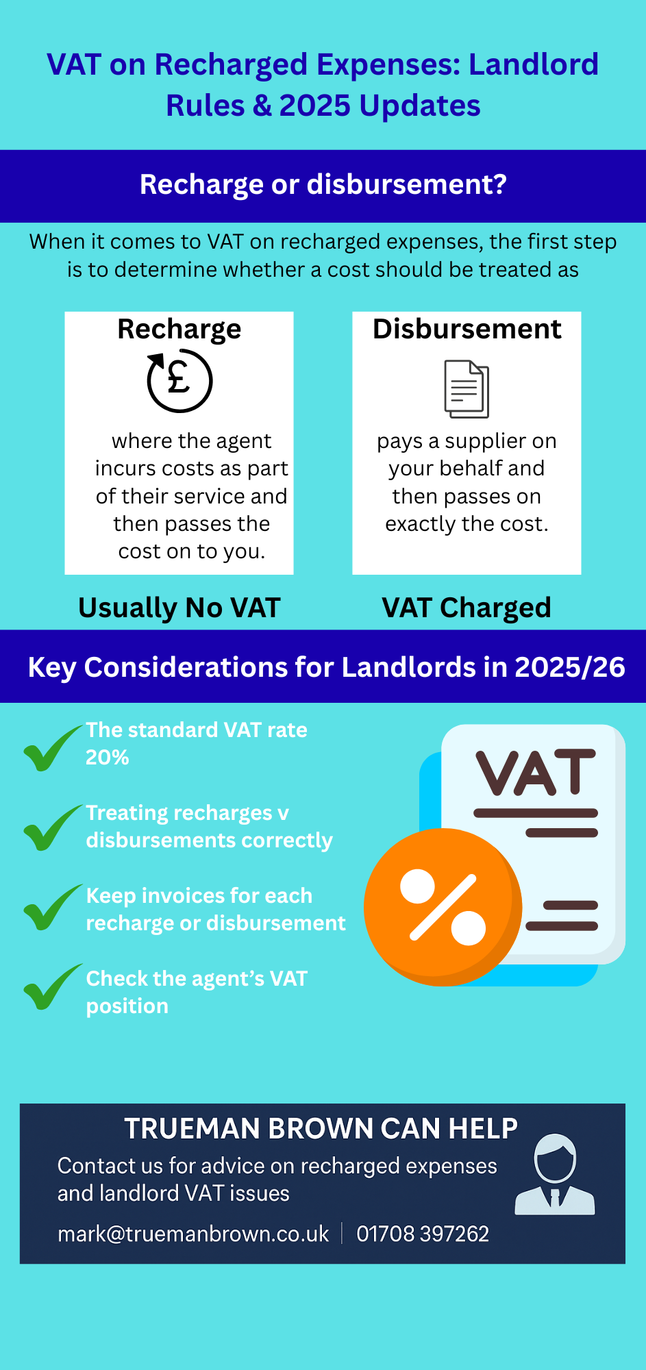 VAT on Recharged Expenses Landlord Rules & 2025 Updates Infographic explaining VAT on recharged expenses for landlords in 2025, showing differences between recharges and disbursements, key VAT considerations, and Trueman Brown contact details.
