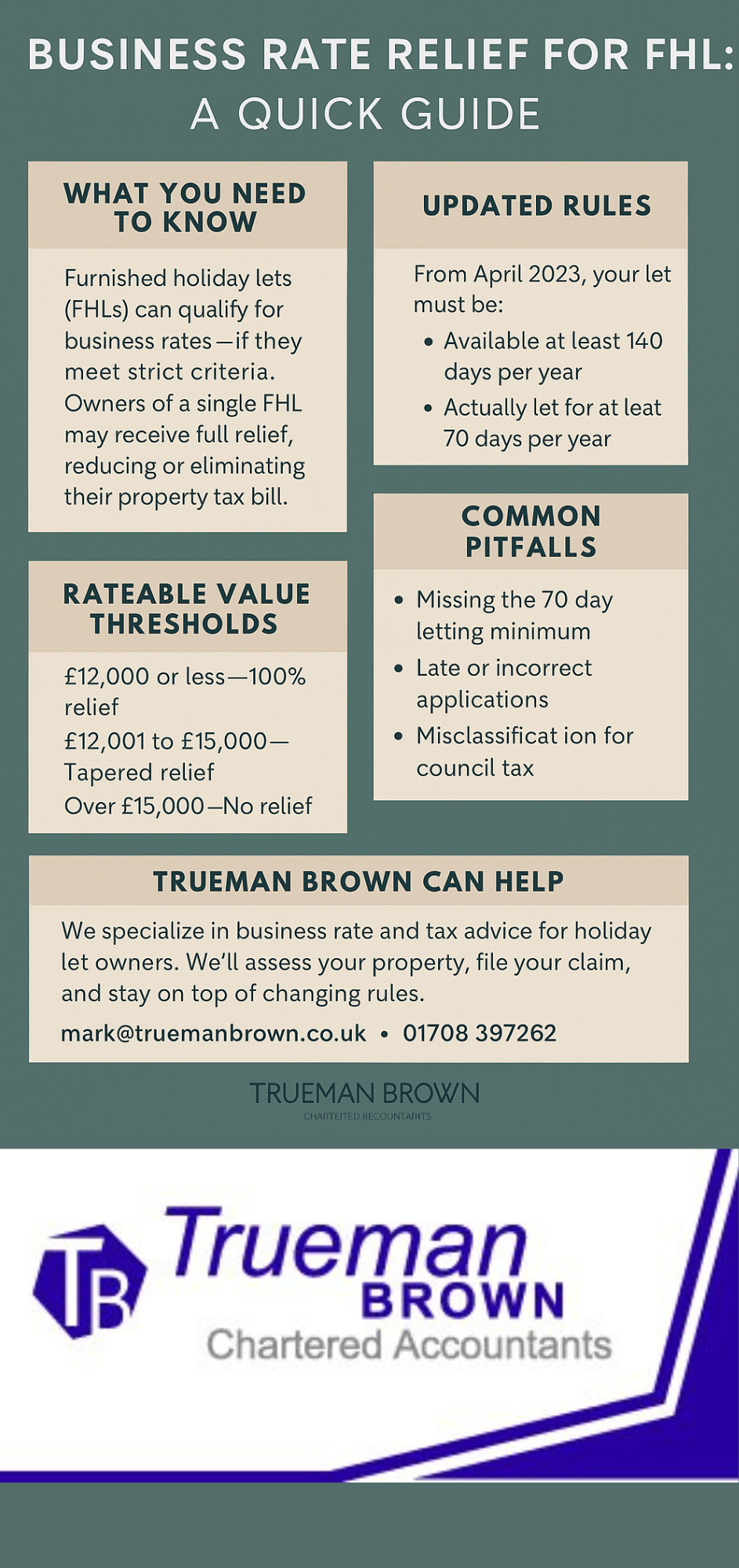 Infographic titled “Business Rate Relief for FHL: A Quick Guide” summarizing eligibility rules, rateable value thresholds, common pitfalls, and Trueman Brown contact details.