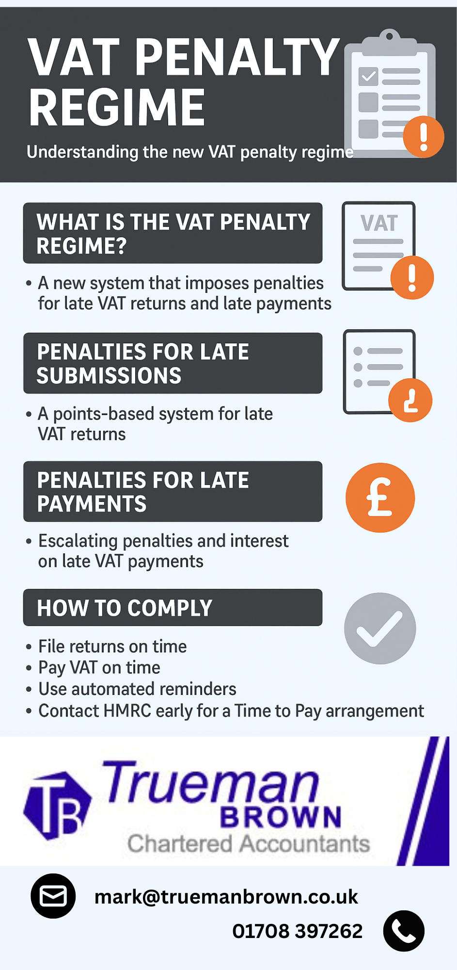 Infographic explaining the VAT Penalty Regime with sections on what it is, penalties for late submissions and payments, and compliance tips. Uses blue, white, and orange icons and headings for clarity.