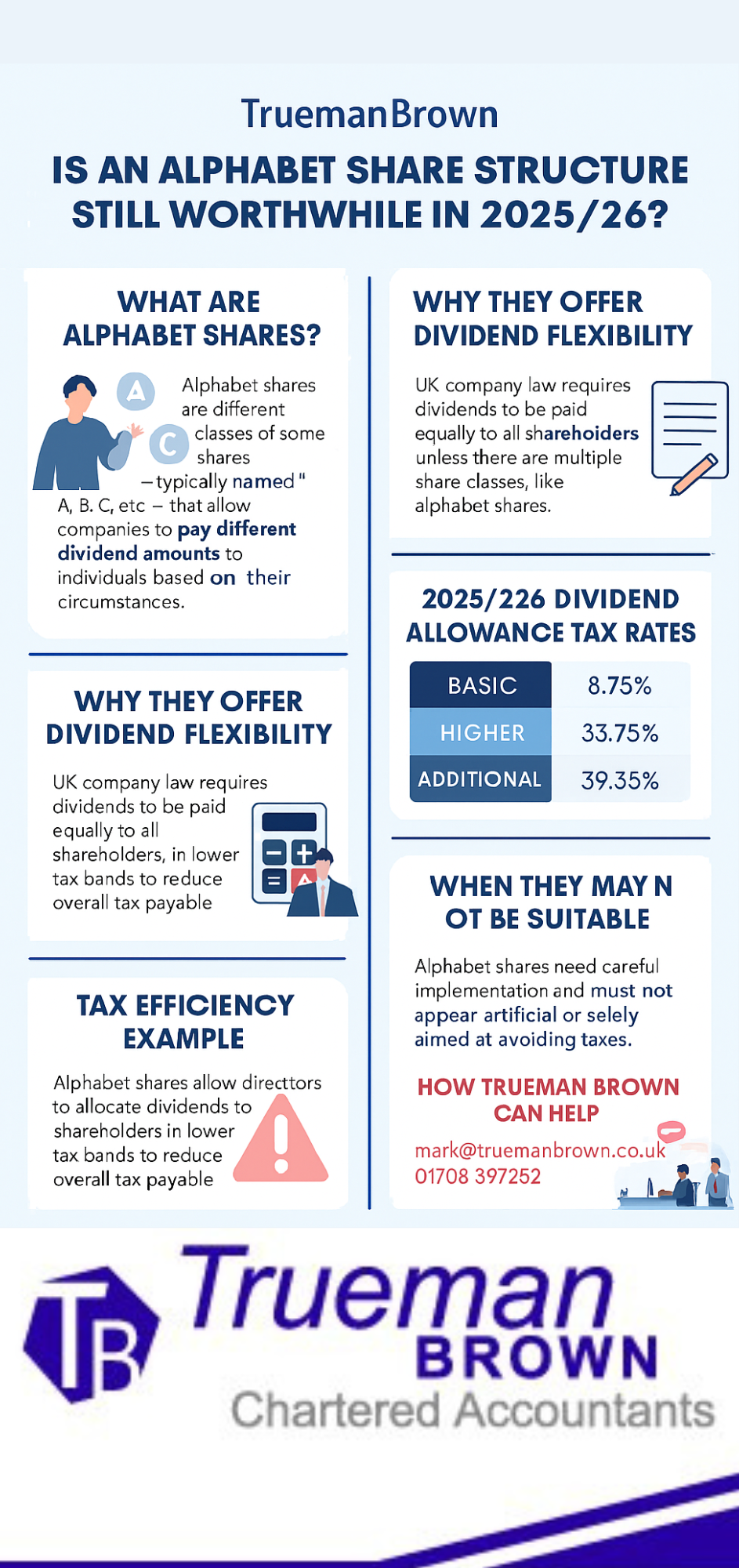 Infographic explaining alphabet shares for UK companies in 2025/26, including definitions, tax rates, dividend flexibility, a worked example, and Trueman Brown contact details.