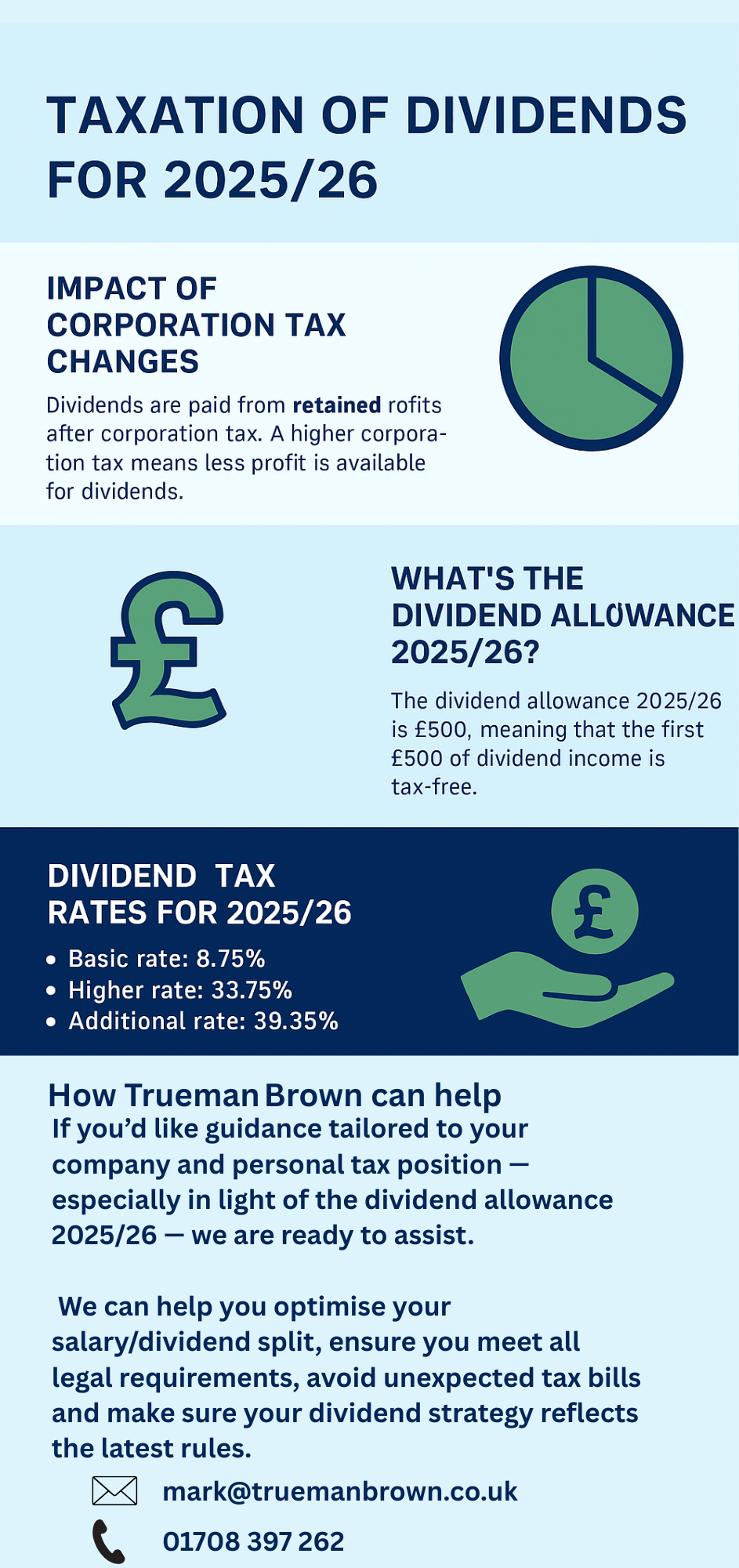Infographic titled “Taxation of Dividends for 2025/26” showing key information about UK dividend tax rules. It includes sections on corporation tax impacts, the £500 dividend allowance for 2025/26, current dividend tax rates (8.75%, 33.75%, 39.35%), and contact details for Trueman Brown accountants.
