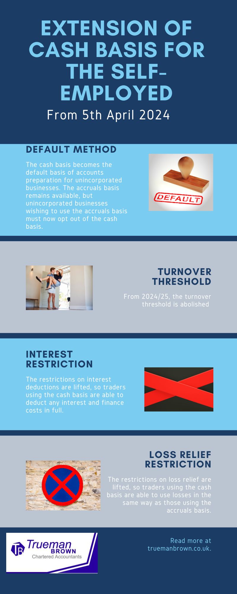 Infographic titled “Extension of Cash Basis for the Self-Employed – From 5th April 2024,” by Trueman Brown Chartered Accountants. It explains the 2024/25 Cash Basis Extension changes: the cash basis becomes the default method for unincorporated businesses; the turnover threshold is abolished; restrictions on interest deductions and loss relief are lifted. Includes Trueman Brown’s logo and website link.