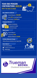 Infographic explaining year end pension contributions for 2025/26, including annual allowance limits, guidance for company directors and high earners, lifetime allowance changes, and Trueman Brown contact details, presented in royal blue.