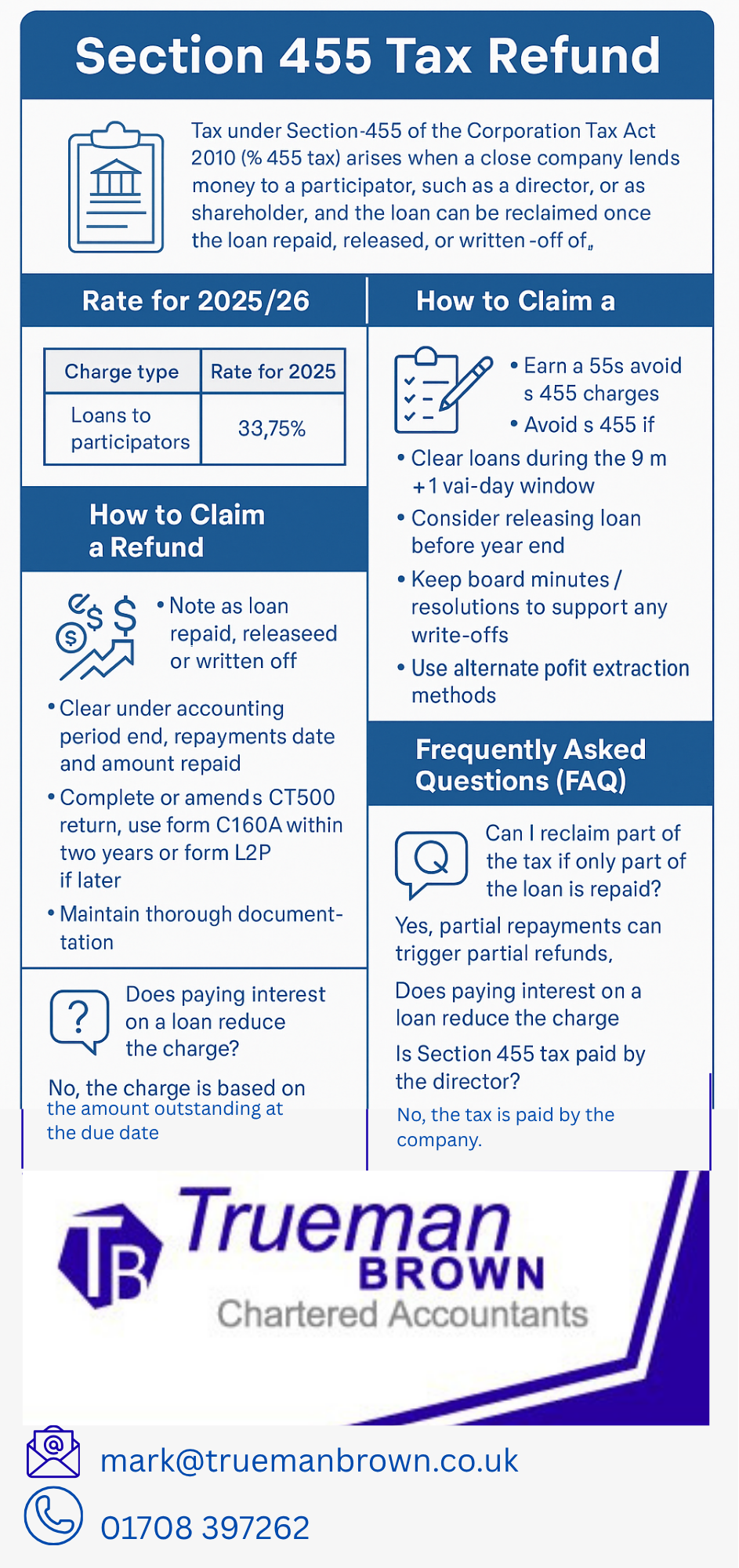 “Infographic explaining Section 455 Tax Refund for 2025/26, showing the 33.75% loan charge rate, refund claim steps, planning tips, and FAQs for company directors.”