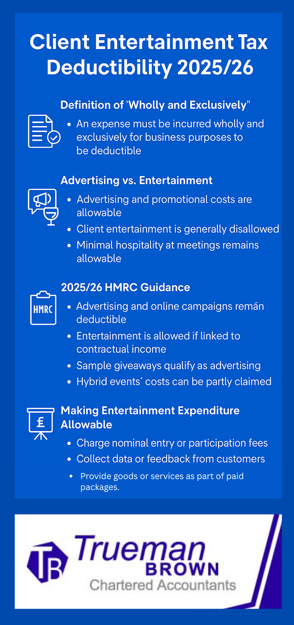 “Royal blue infographic titled ‘Client Entertainment Tax Deductibility 2025/26,’ summarizing HMRC rules for UK businesses on allowable advertising and entertainment expenses, including tips to make entertainment costs deductible.”
