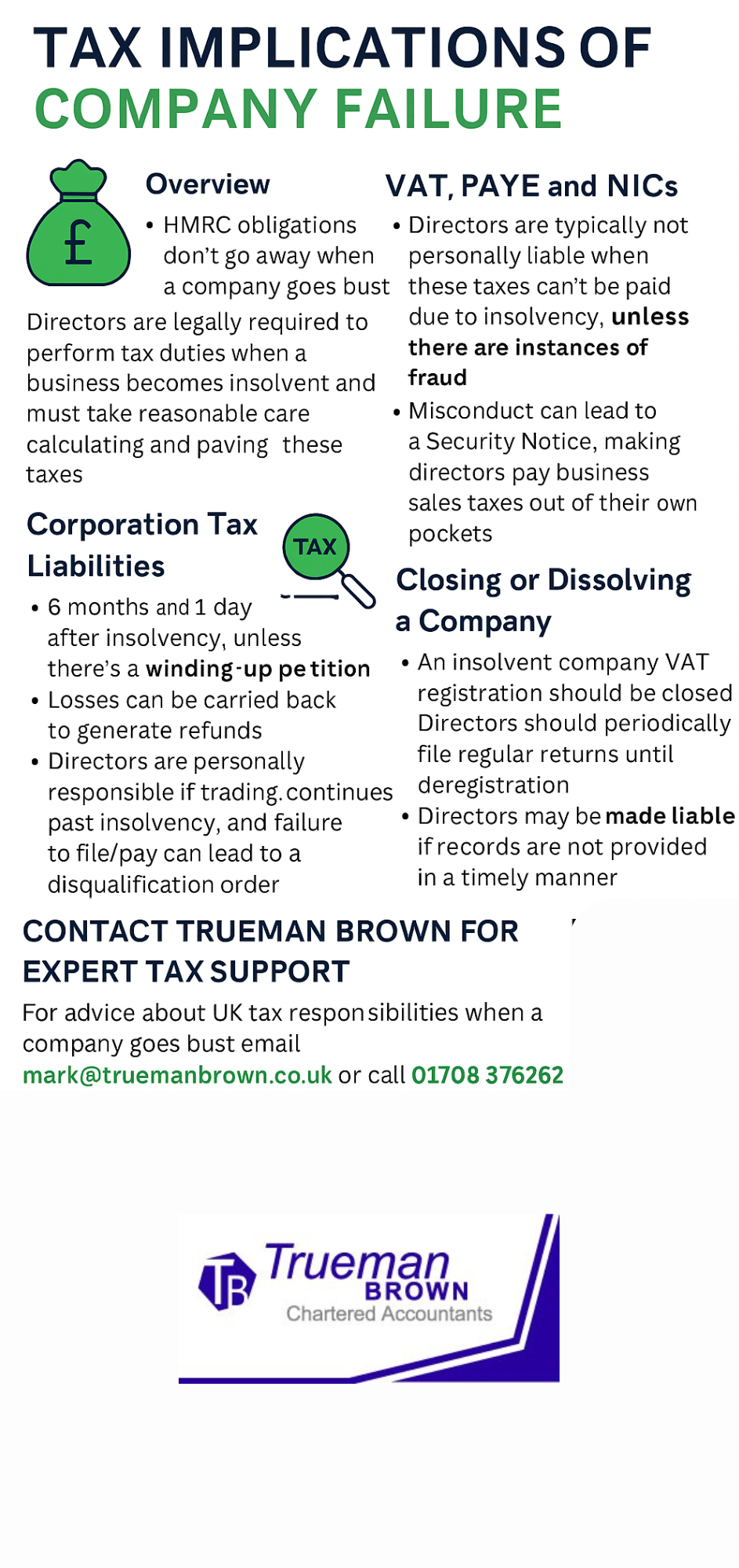 Infographic titled “Tax Implications of Company Failure,” outlining key topics such as understanding company tax obligations after closure, managing loss relief, handling capital gains and asset sales, proper distribution of assets, and 2025 tax rule updates.