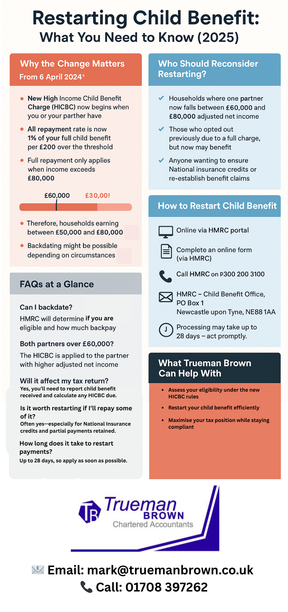restarting child benefit Infographic summarizing changes to the High Income Child Benefit Charge (HICBC) and guidance on restarting child benefit claims in 2024.