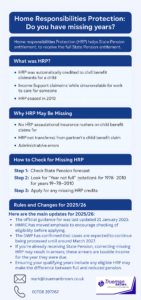 Infographic explaining Home Responsibilities Protection (HRP) in the UK — including what HRP is, who qualifies, reasons for missing HRP, how to check missing credits, 2025/26 updates, and Trueman Brown contact details.