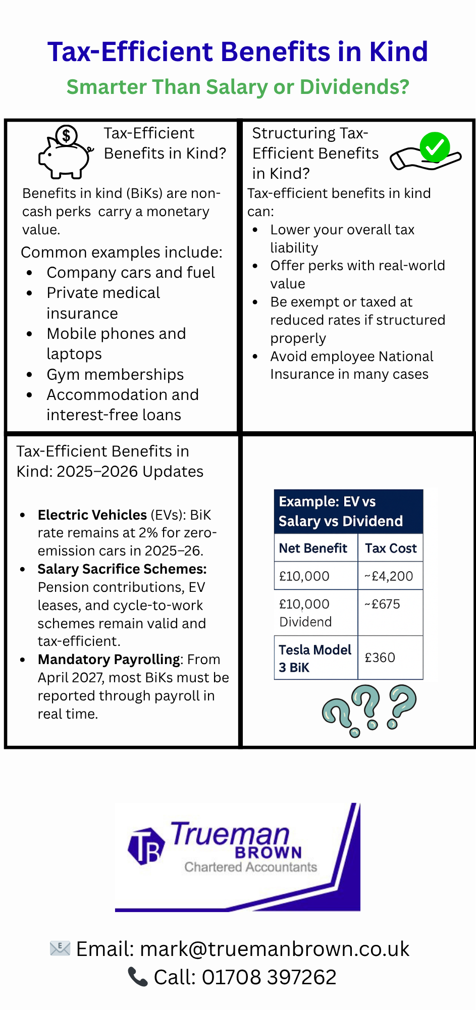 tax-efficent benefits in kind Infographic titled “Tax-Efficient Benefits in Kind: Smarter Than Salary or Dividends?” showing BiK examples, 2025–2026 HMRC updates, salary vs dividend vs EV comparison, and Trueman Brown contact details.
