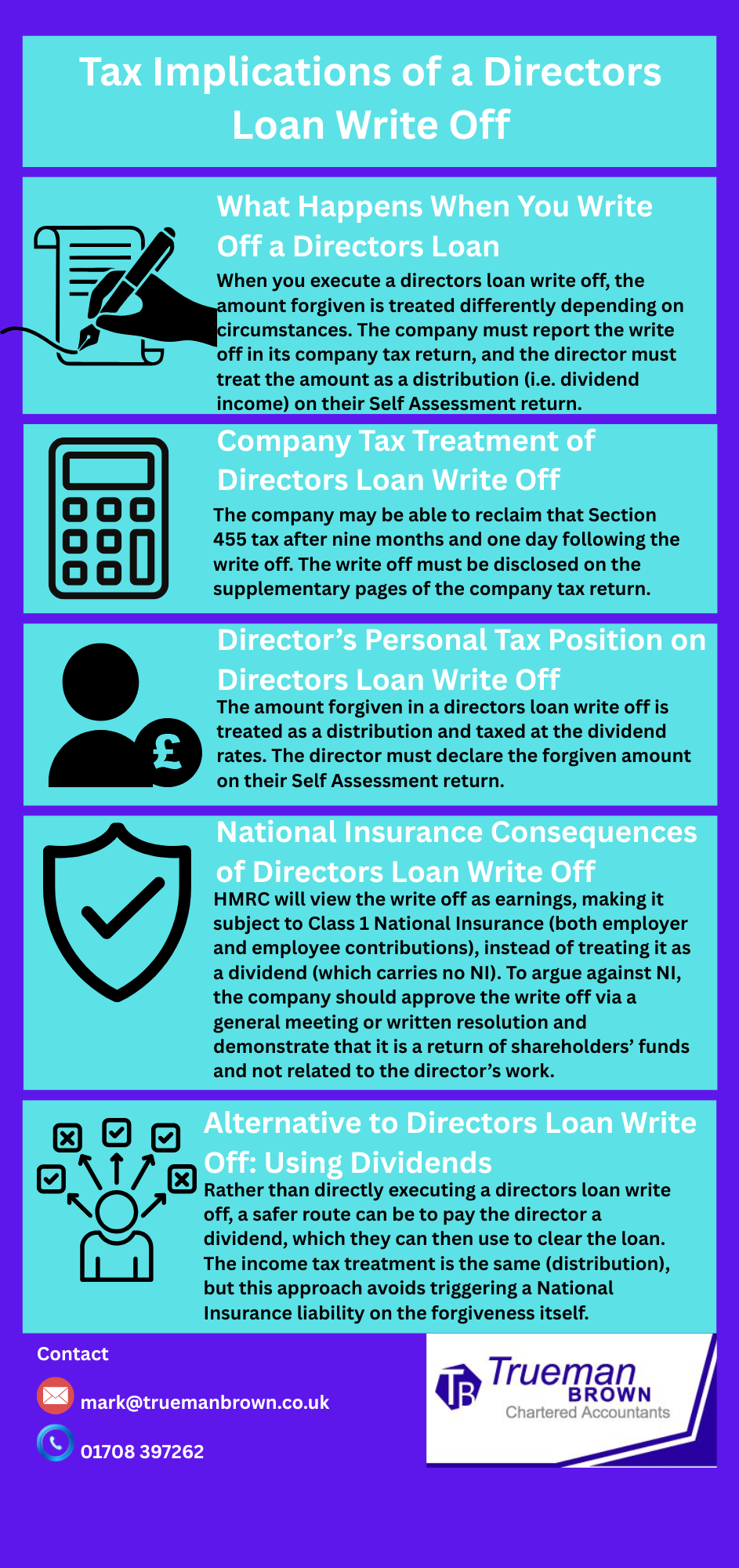 Tax Implications of a Directors Loan Write Off Local accountants and tax advisers profit extraction