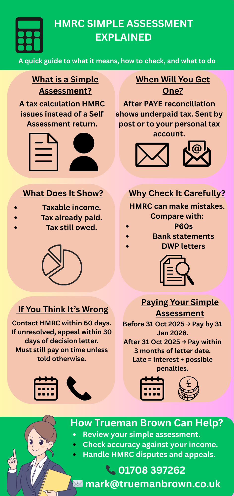HMRC SELF ASSESSMENT EXPLAINED