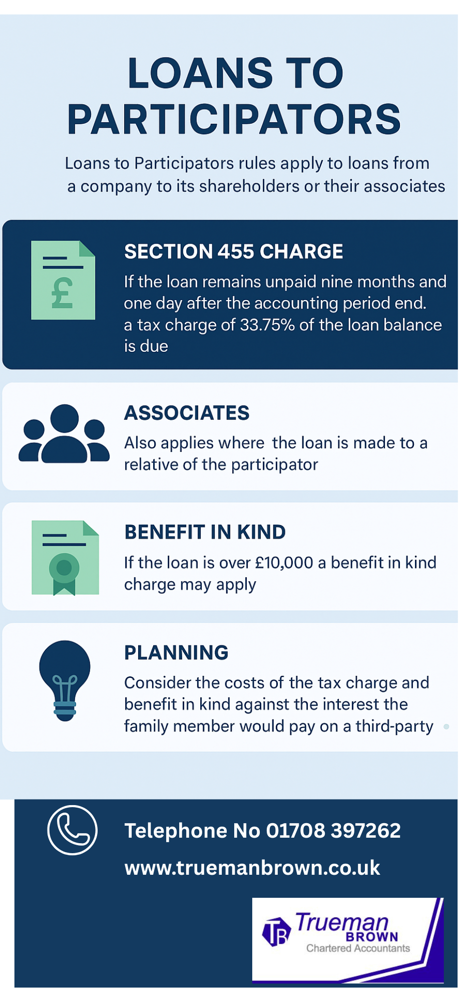loans to participators