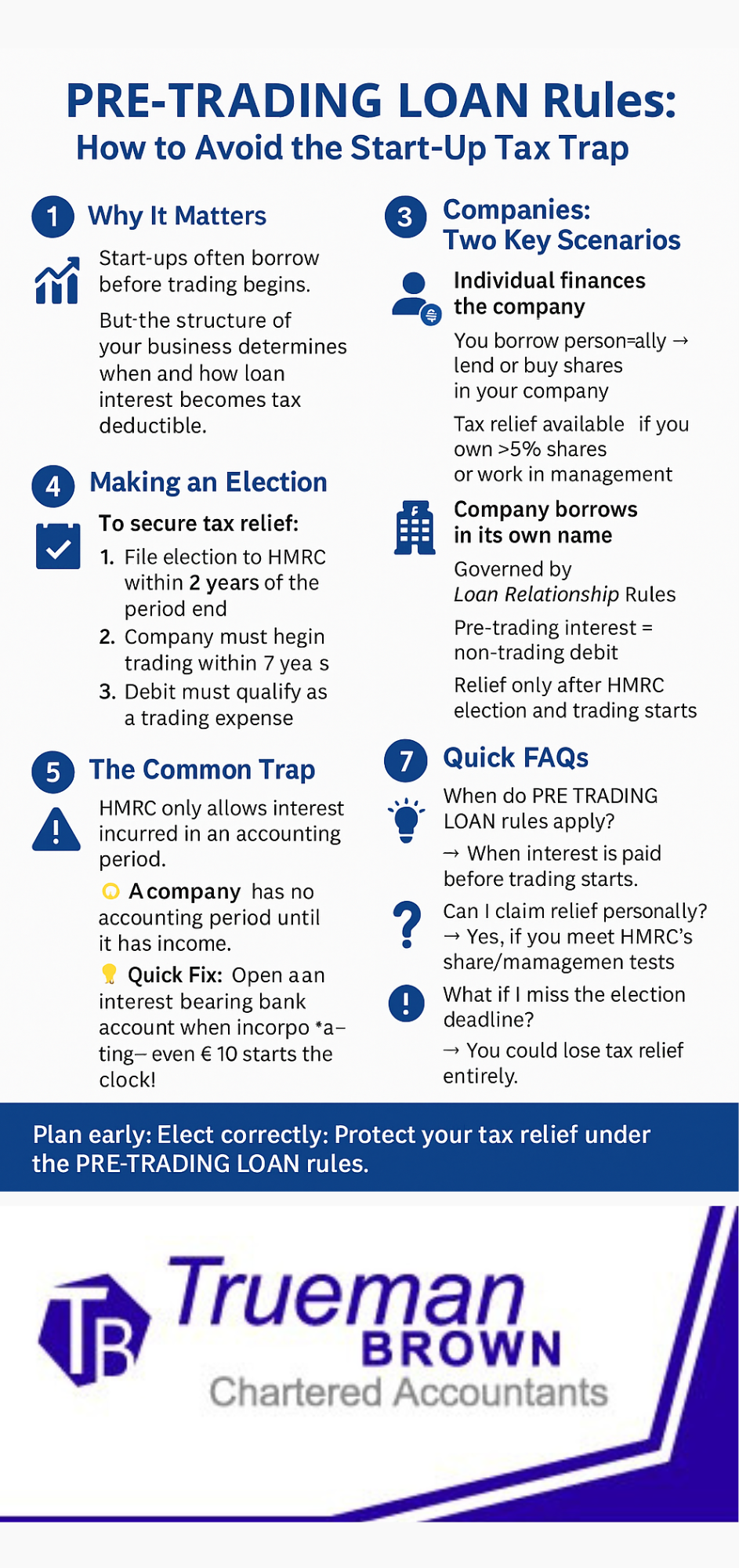 pre-trading loan rules nfographic explaining PRE-TRADING LOAN rules for start-ups — covering tax relief for sole traders and companies, HMRC election steps, common traps, and Trueman Brown contact details.
