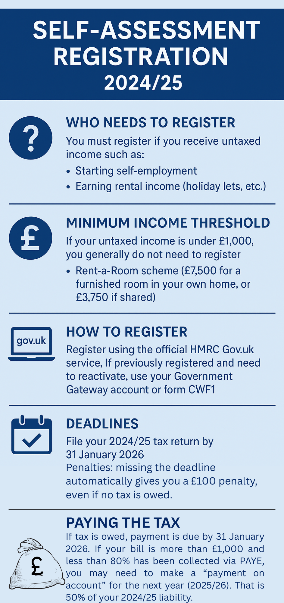 self-assessment registration