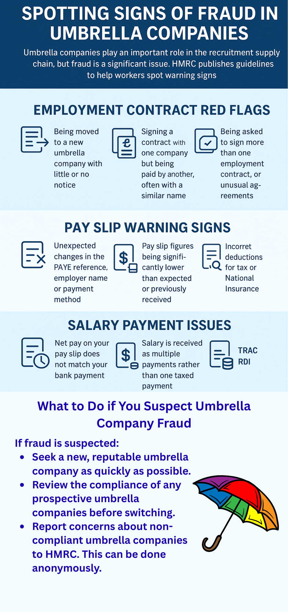 umbrella company fraud