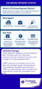 CIS Gross Payment Status 2025 infographic explaining how subcontractors can qualify for gross payment status, including key tests, benefits, and HMRC rule changes.